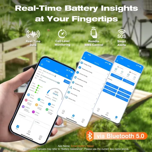 Miniatura 3 de Mini LiFePO4 - Batería de litio de 12 V 100 Ah con Bluetooth, BMS inteligente, más de 15000 ciclos profundos, 20.9 libras, ligera, diseño compacto