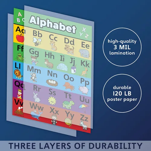 Miniatura 3 de Palace Curriculum - Póster del alfabeto ABC, laminado, tamaño de 18 x 24 pulgadas, doble cara
