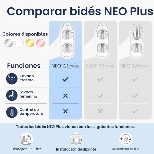 Miniatura 5 de LUXE Bidet NEO 120 Plus - Boquilla única, accesorio de bidé no eléctrico para asiento de inodoro, instalación deslizante patentada, autolimpieza