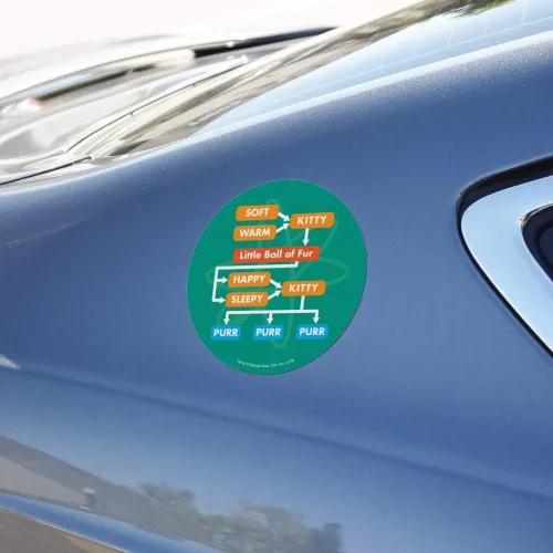 Miniatura 3 de Big Bang Theory Soft Kitty Diagrama de flujo automotriz refrigerador de coche Locker imán de vinilo