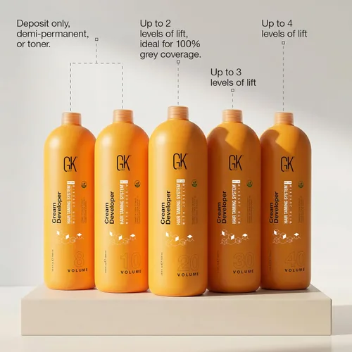 Miniatura 9 de GK HAIR Crema vegana profesional para el cabello, desarrollador de 20 volúmenes, 33.8 onzas líquidas para teñir el cabello, tinte de tóner