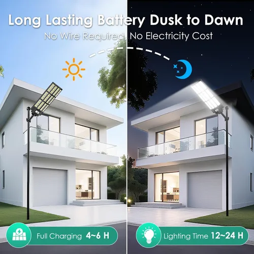 Miniatura 4 de Luces solares de calle de 12000 W para exteriores, impermeables, luz solar grande para estacionamiento del anochecer al amanecer con sensor