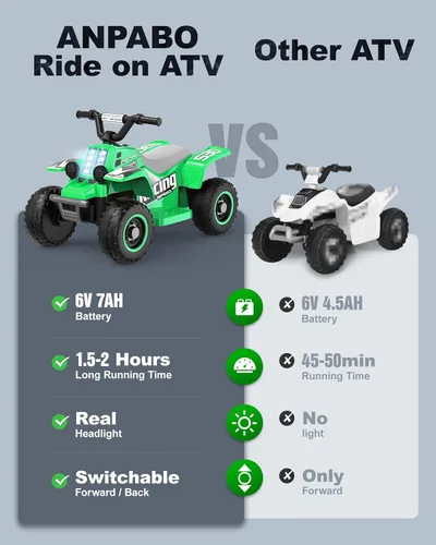 Miniatura 2 de ANPABO - Cuatrimoto eléctrica para paseo de 6V 7AH para niños, de 4 ruedas para niños pequeños con faro, marcha adelante y atrás, claxon, Verde