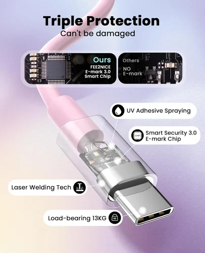 Miniatura 3 de FEEL2NICE Cargador de iPhone de Carga Rápida Paquete de 2 Bloques de Cargador de Pared Tipo C con Paquete de 2 [6FT y 10FT] Cables USB C a Lightning