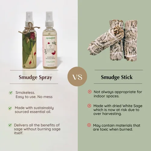 Miniatura 7 de Spray para manchas de salvia blanca y rosa de Aromafume 100ml / 3.3 oz Spray de salvia para limpieza de energía negativa y protección No