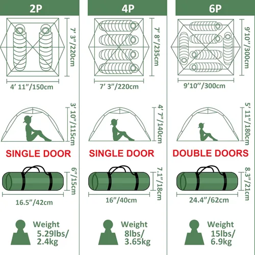 Miniatura 6 de Tienda de campaña para 2 personas, 4 personas, 6 personas - Tiendas de campaña impermeables para 2 personas, tienda de campaña pequeña y fácil