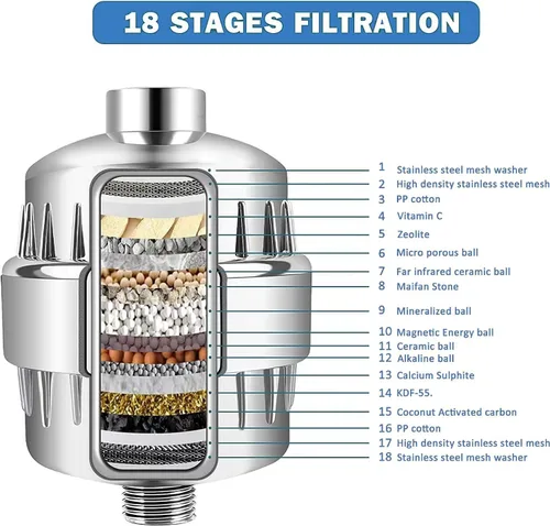 Miniatura 2 de Filtro de ducha de 18 etapas para agua dura, filtro universal de cabezal de ducha cromado para eliminar el cloro, metales pesados, fluoruro