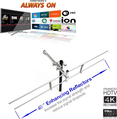 Miniatura 4 de PBD - Antena digital HDTV para exteriores con amplificador de alta ganancia y bajo ruido, cable coaxial RG6 de 40 pies, divisor de 2 vías, rango