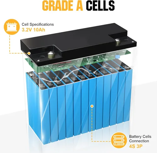 Miniatura 8 de ECO-WORTHY Batería de litio LiFePO4 de 12V 30Ah, batería recargable de ciclo profundo de 4000+ ciclos con BMS para radio de radioaficionado