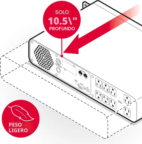 Miniatura 7 de CyberPower CP1500PFCRM2U Sistema UPS Sinewave PFC con respaldo de batería y protector contra sobretensiones, 1500VA/1000W, 8 tomas de corriente