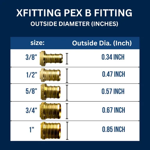 Miniatura 5 de XFITTING Válvula de bola Pex de 10 piezas de 3/4" caliente y fría, 24-2-3&4 = 10X