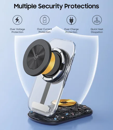 Miniatura 7 de Meifigno Estación de carga inalámbrica magnética 3 en 1 para Samsung, soporte de cargador MagSafe plegable con luz nocturna conmutable para Galaxy
