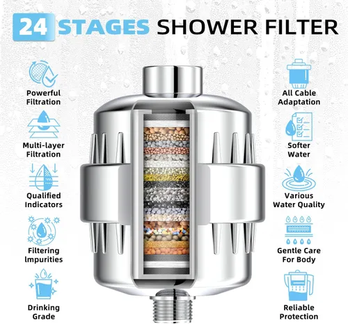 Miniatura 6 de Filtro de agua de ducha de 24 etapas, suavizante de alto rendimiento para eliminar el cloro y el fluoruro, reduce la picazón en la piel seca