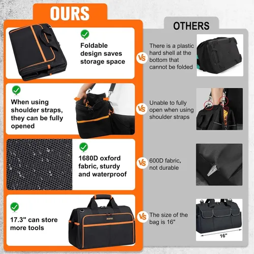 Miniatura 6 de Bolsa de Herramientas Resistente de 17.3 Pulgadas, Bolsas de Herramientas Grandes de 26 Bolsillos para Hombres y Mujeres con Correa de Hombro