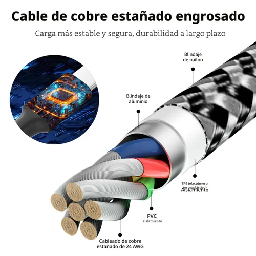 Miniatura 4 de Cable de carga múltiple, doble tipo C, cable de carga múltiple de nailon trenzado 4 en 1, cable de carga multi USB con puertos IP/tipo C/micro USB