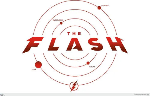 Miniatura 16 de Trends International DC Comics Movie The Flash - Póster de pared de la línea de tiempo Versión con marco dorado