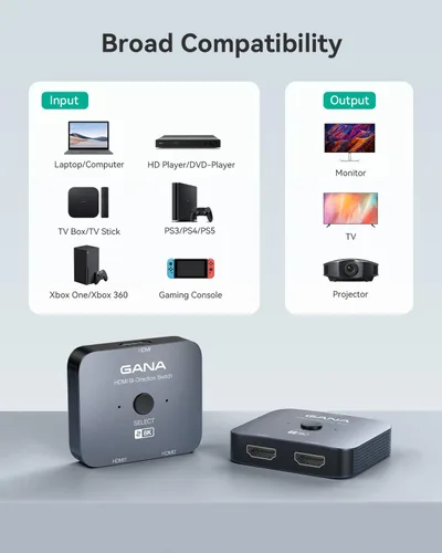 Miniatura 6 de GANA Interruptor HDMI 2.1, divisor de conmutador HDMI 8K bidireccional 2 en 1 salida, 4K @120Hz, 8K @60Hz, 48Gbps aluminio Ultra HD HDMI Hub Gris