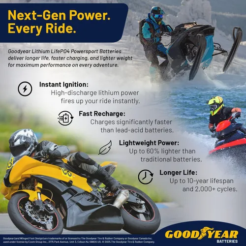Miniatura 8 de Goodyear GYTX4L-LI LiFePO4 LiFePO4 12.8V 150CCA Batería recargable de alto rendimiento Powersport con reemplazo inteligente BMS para motocicleta