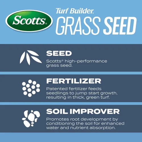 Miniatura 3 de Scotts Turf Builder Grass Seed Kentucky Bluegrass Mix - Grass Seed Plus Fertilizante para césped y mejorador de suelo, crece césped verde denso