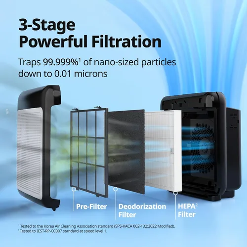 Miniatura 5 de Purificadores de aire COWAY para el hogar hasta 1,748 pies², filtro True HEPA para humo, alergias, caspa de mascotas, olor, monitor de calidad