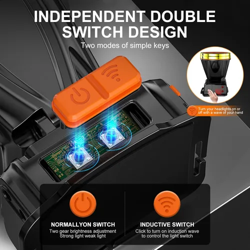 Miniatura 7 de TOPRATED Faro LED de alta potencia súper brillante con sensor de movimiento para adultos, foco impermeable recargable al aire libre, luz de caza