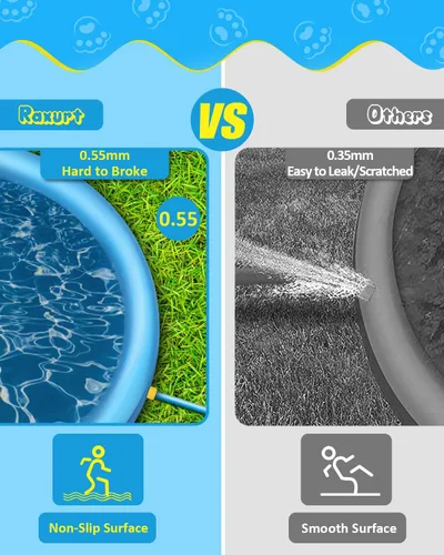 Miniatura 3 de Raxurt Alfombrilla antideslizante de 75 pulgadas para niños y perros, gruesa y duradera, para el baño, la piscina, el verano, al aire libre, Azul
