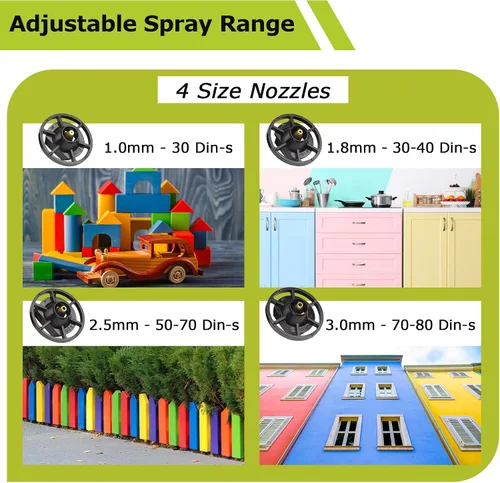 Miniatura 3 de Pulverizador de Pintura Inalámbrico Compatible con Batería Ryobi 18v (SIN Batería), Pulverizadores de Pintura Eléctricos de Mano HVLP con Contenedor