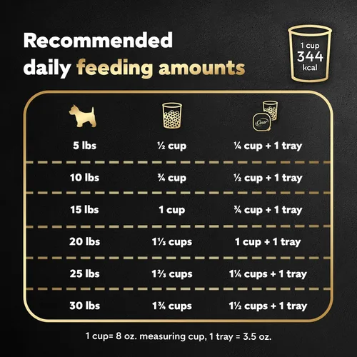 Miniatura 7 de Comida para perros de raza pequeña seca Cesar, Pollo
