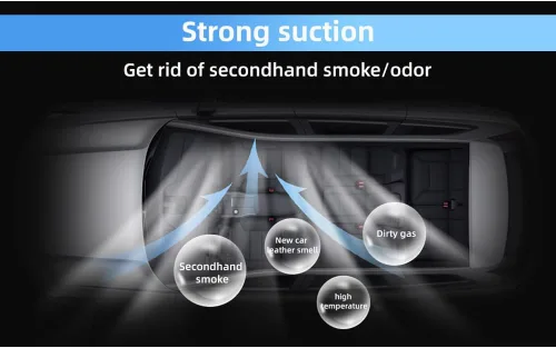 Miniatura 4 de Riloer Ventilador de coche con energía solar, ventilador de escape de automóvil con energía solar, radiador de automóvil, elimina el olor peculiar