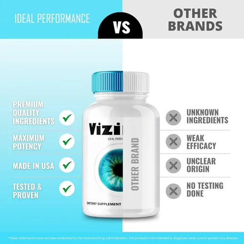 Miniatura 7 de Vizinex - Cápsulas de suplementos para la salud ocular, píldoras de vitaminas oficiales Vizinex para ojos, extra fuerte, todo natural