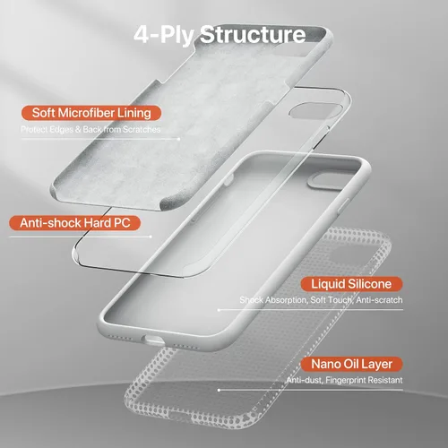 Miniatura 3 de Miracase Funda ultradelgada diseñada para iPhone SE 2022 (3ª generación)/iPhone SE 2020 (2ª generación)/iPhone 7/iPhone 8 con protector de pantalla