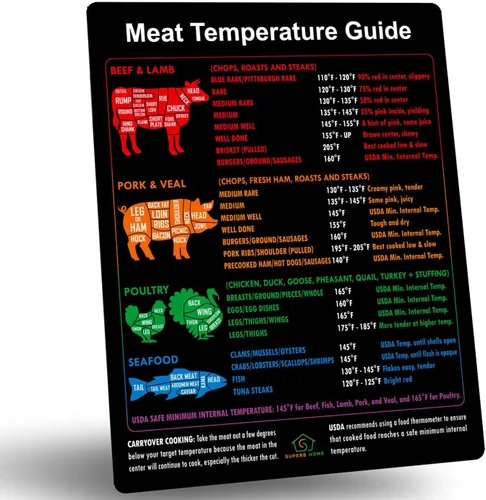 Miniatura 5 de La Mejor Guía de Temperatura de Carne + Imán con Gráfico de Cortes de Carnicero Res Cordero Cerdo Ternera Cocción Pollo Pavo Mariscos Temp. Interna