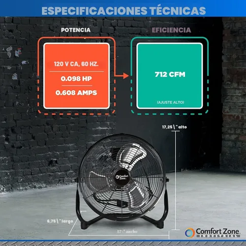 Miniatura 3 de Comfort Zone Ventilador de Piso Tipo Cuna, Eléctrico, Alta Velocidad, Inclinación Ajustable de 180 Grados, 14 Pulgadas, 3 Velocidades, Asa
