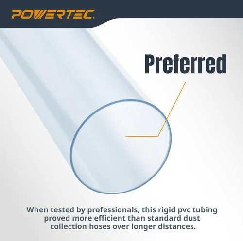 Miniatura 2 de POWERTEC Tubo de PVC transparente de 4 x 36 pulgadas de largo, 4 tubos de plástico rígido, tubo redondo compatible con accesorios de recolección