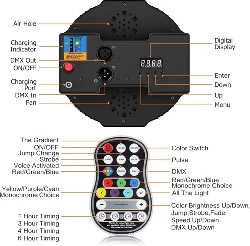 Miniatura 7 de HOLDLAMP Luces Par recargables de 36 W RGB alimentadas por batería, luces LED inalámbricas para DJ, activadas por sonido y control remoto para 1