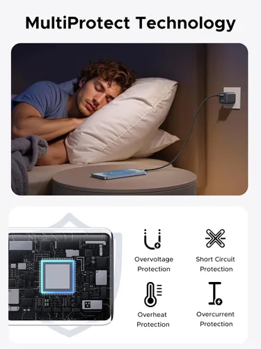 Miniatura 8 de UGREEN Paquete de cargador USB C de 3 puertos de 45 W y cargador USB C de 5 puertos de 45 W y cargadores de pared rápidos de múltiples puertos