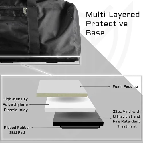 Miniatura 12 de Xtreme Sight Line ~ Xecutive Transport Faraday Bolsa de lona para torres de computadoras y otros dispositivos electrónicos grandes ~ Seguridad