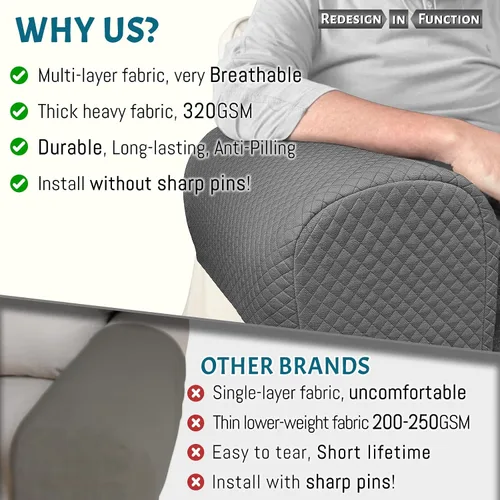 Miniatura 2 de Roytub Fundas para Reposabrazos de Sofá, Fundas para Brazos de Sofá, Funda Elástica para Reposabrazos para Sofás, Sillones, Loveseat, Sillón Gris