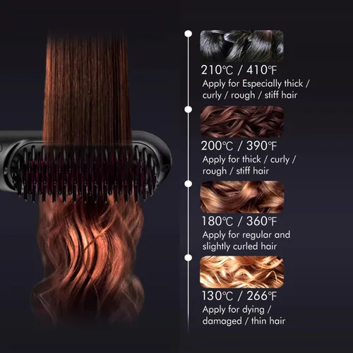 Miniatura 6 de Mindrain Mini cepillo alisador de pelo inalámbrico Pro A+, cepillo alisador portátil para viajes, alisador de peine caliente iónico, recargable por
