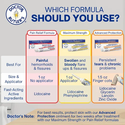 Miniatura 9 de Doctor Butler's Crema para hemorroides y fisuras: tratamiento instantáneo de hemorroides para aliviar el dolor con lidocaína, crema de hemorroides