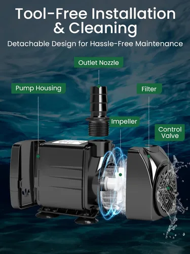 Miniatura 3 de GROWNEER Bomba sumergible de 950 GPH de 50 W, bomba de agua ultra silenciosa de 3600 l/h, con elevación de 9.8 pies, 4 boquillas para acuario