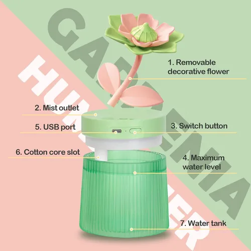 Miniatura 3 de Mini Humidificador Lindo 320mL con Niebla Fría con 2 Modos de Niebla, para Hogar/Guardería/Oficina, Mini Humidificador de Aire Portátil, Mini