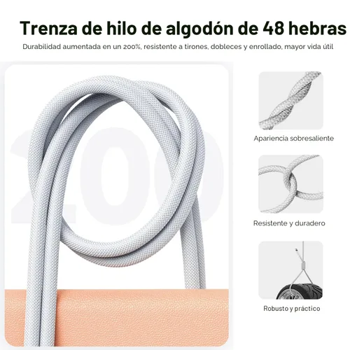 Miniatura 5 de Cable tejido USB A a USB C para iPhone 15/16/16E/17 para iPhone 17Air, 15 16 Pro Max, 15/16 Plus, iPad 10ª generación, iPad Pro 12.9/11, iPad Air