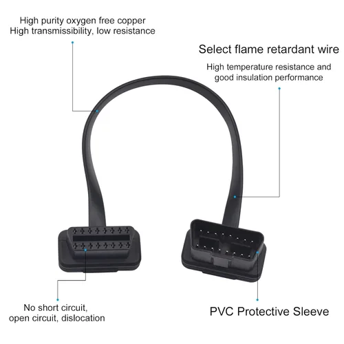 Miniatura 5 de Duttek Cable de extensión OBD2 plano delgado de 1 pie/11.8 in, 16 pines macho a hembra OBD II extensor de puerto para escáner de diagnóstico, lector