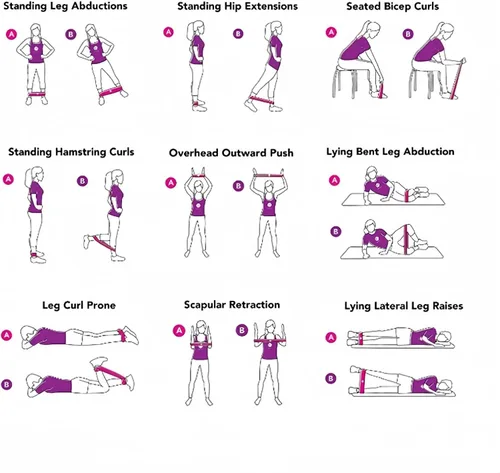 Miniatura 6 de Bandas de ejercicio de resistencia, bandas de resistencia para fitness en casa, estiramiento, entrenamiento de fuerza, terapia física, bandas