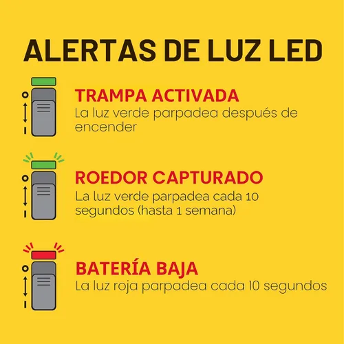 Miniatura 9 de Victor Trampas Humanas para Ratones de Interior para el Hogar - M250BSR-2 - Trampas Eléctricas para Ratones Sin Tocar para el Hogar, Paquete de 2