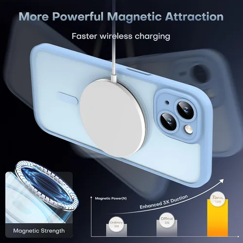 Miniatura 355 de TOCOL Funda para iPhone 11, compatible con Magsafe, protección completa de cámara, imanes integrados, protección contra caídas, funda translúcida
