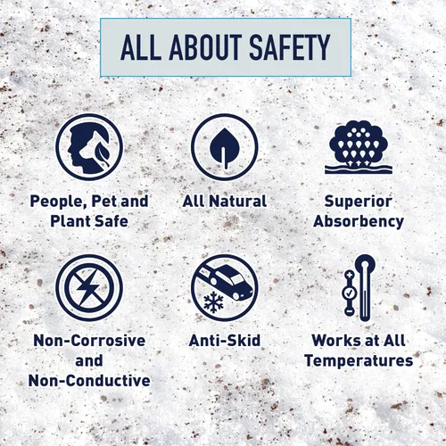 Miniatura 8 de Ice Traction – Fast-Acting Traction Granules for Snow & Black Ice Pet & Kid Safe Non-Corrosive, Chloride-Free Safe for Concrete, Decks & Metal