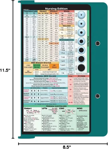Miniatura 5 de Whitecoat® Portapapeles - Edición de enfermería (verde azulado, biplegado)