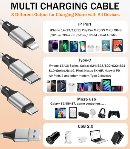 Miniatura 4 de Cable de carga múltiple, paquete de 3 cables de carga múltiple de nailon trenzado múltiple USB universal 3 en 1 adaptador de cable de carga